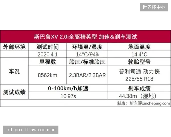 除了满足数据控的“量化自我”癖好，“数字运动药方”在多大程度上解决了真实的健康痛点？